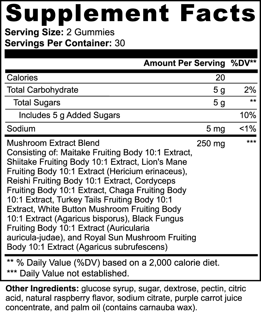 MUSHROOM EXTRACT GUMMIES (RASPBERRY FLAVOR)